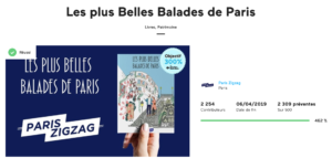 Paris Zigzag collecte crowdfunding
